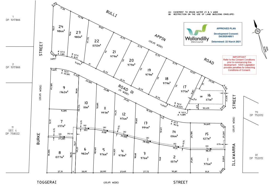 Appin Road Estate - Appin Master Plan