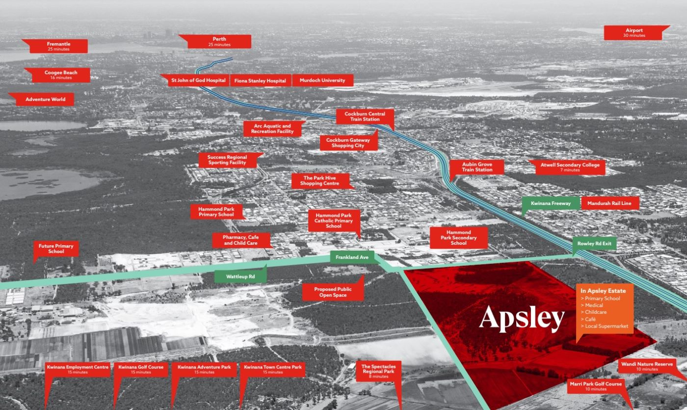 Apsley Estate - Mandogalup Aerial