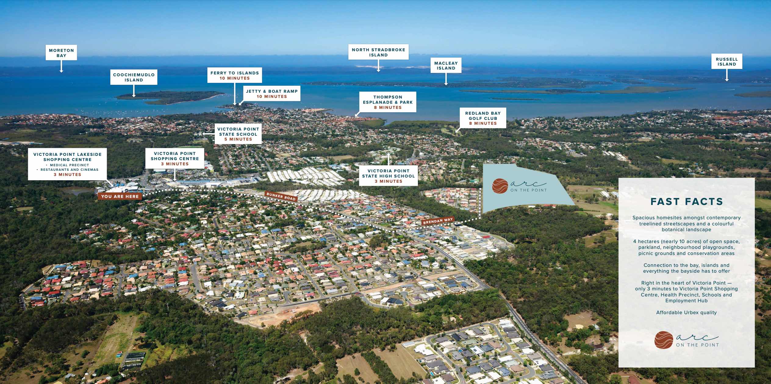 Arc on the Point Estate - Victoria Point Aerial