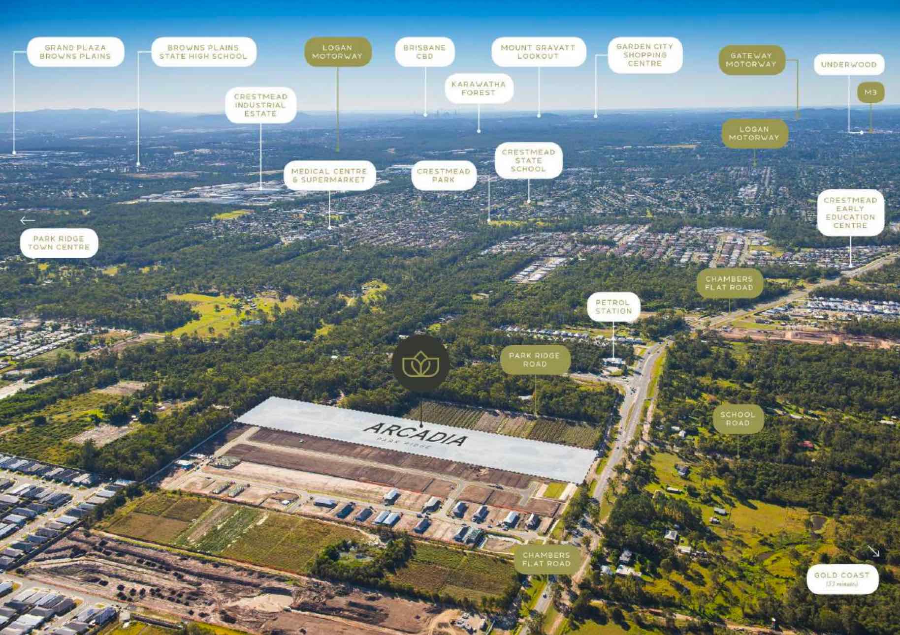 Arcadia - Park Ridge Aerial