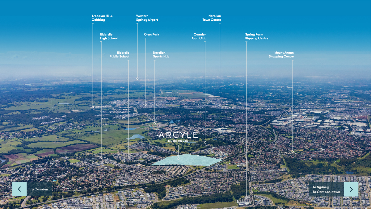 Argyle Estate - Lodges Road, Elderslie NSW 2570