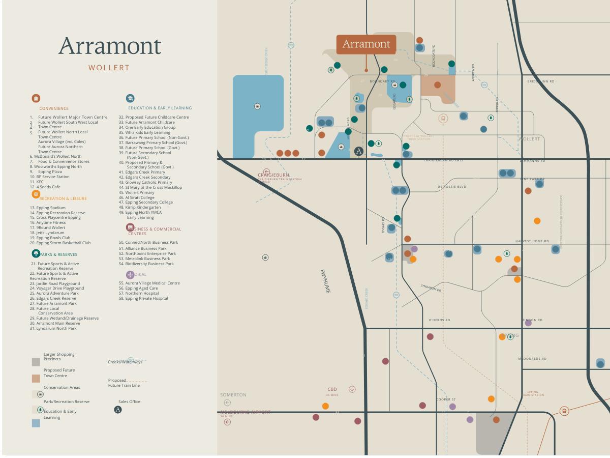 Arramont Estate - Woller Amenities