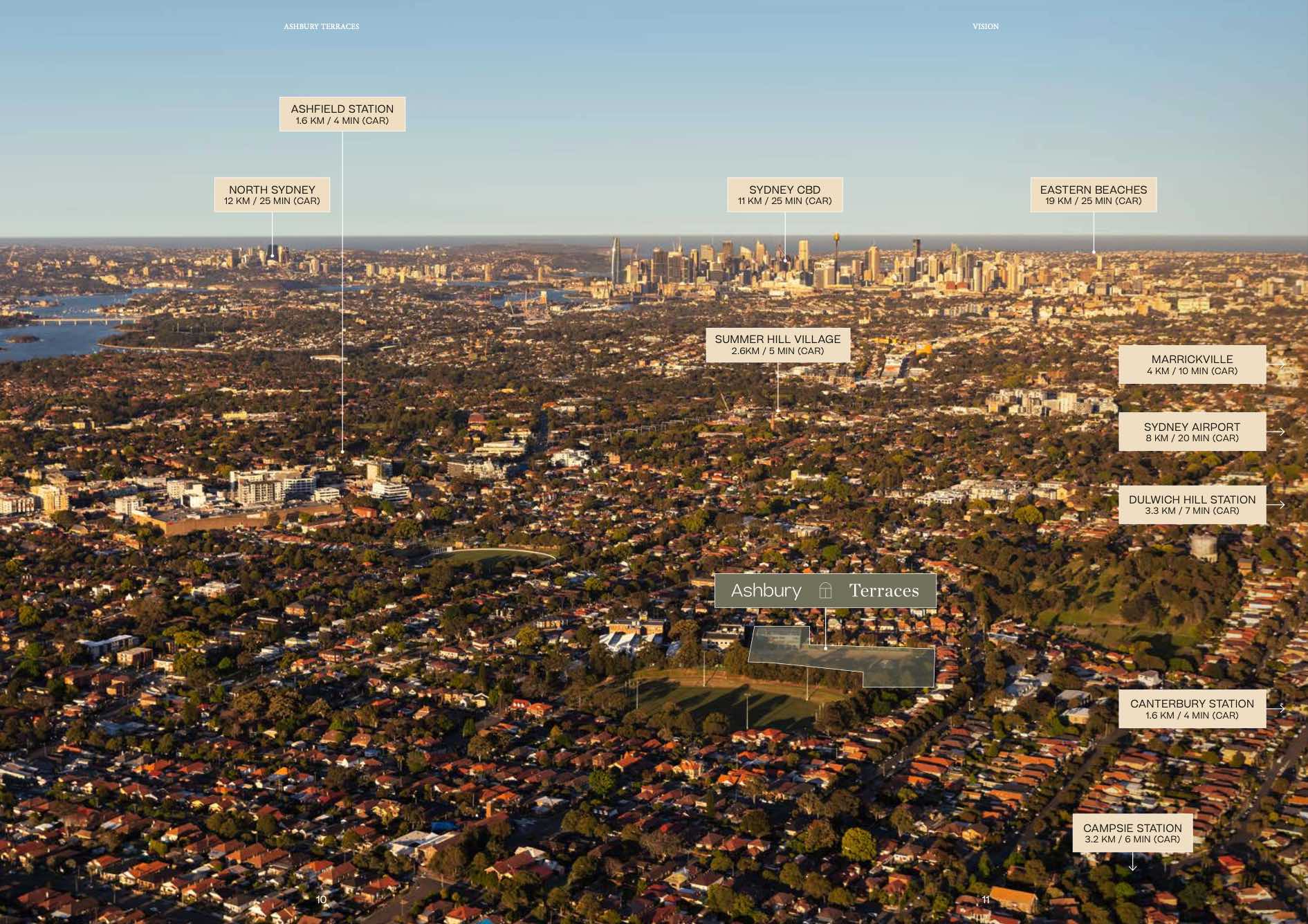 Ashbury Terraces - Ashbury Aerial