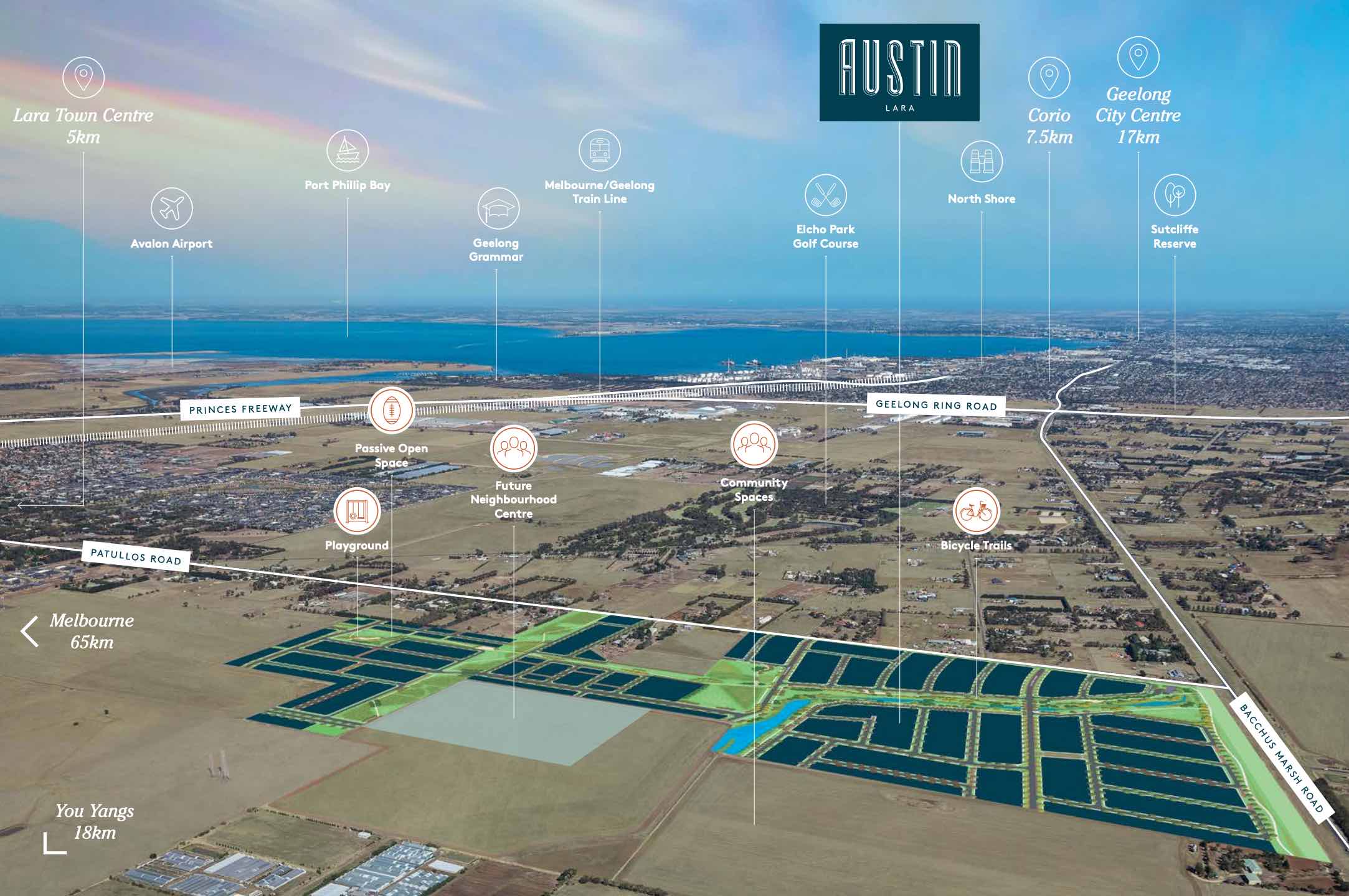 Austin L Aerial