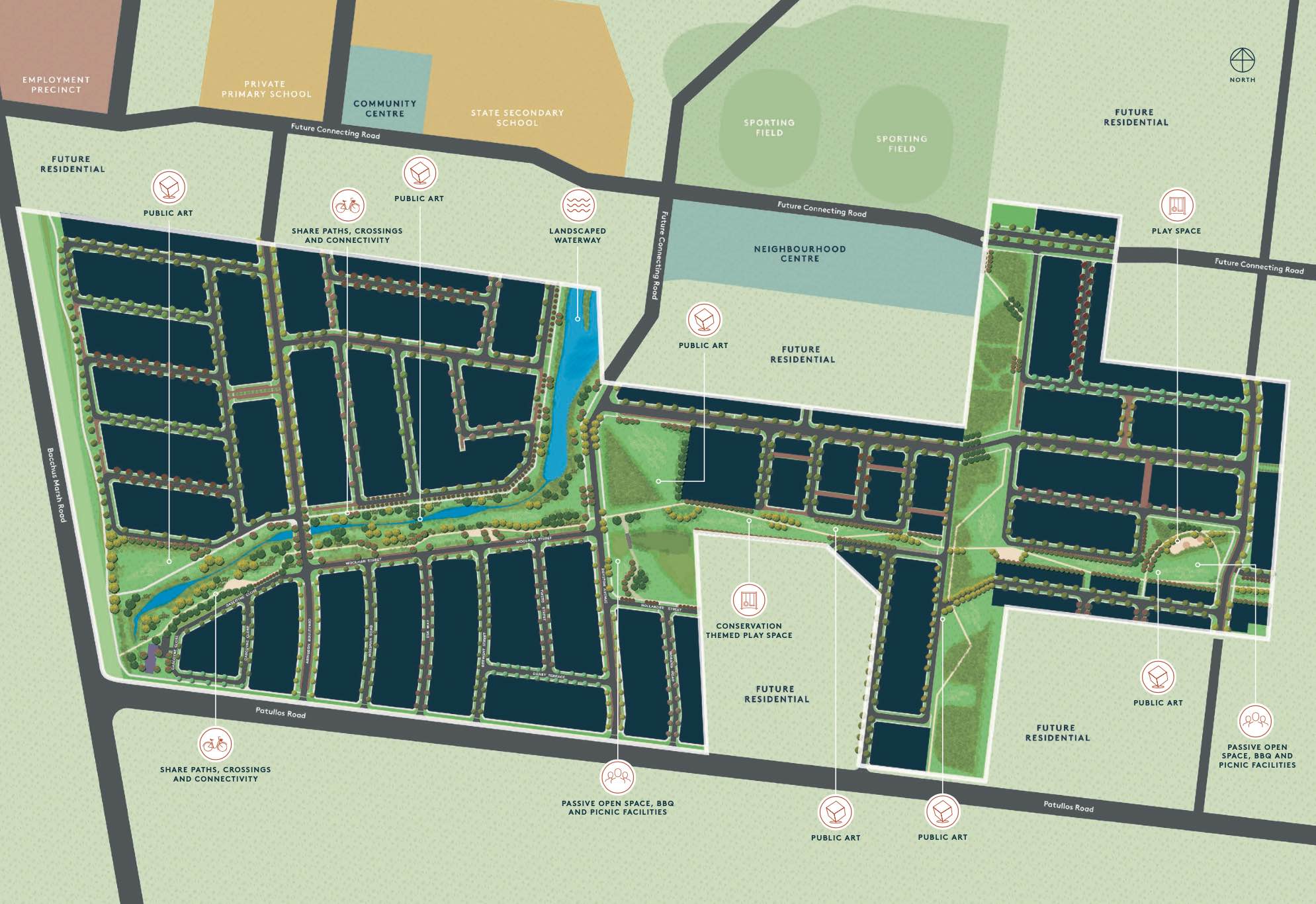 Austin L Masterplan
