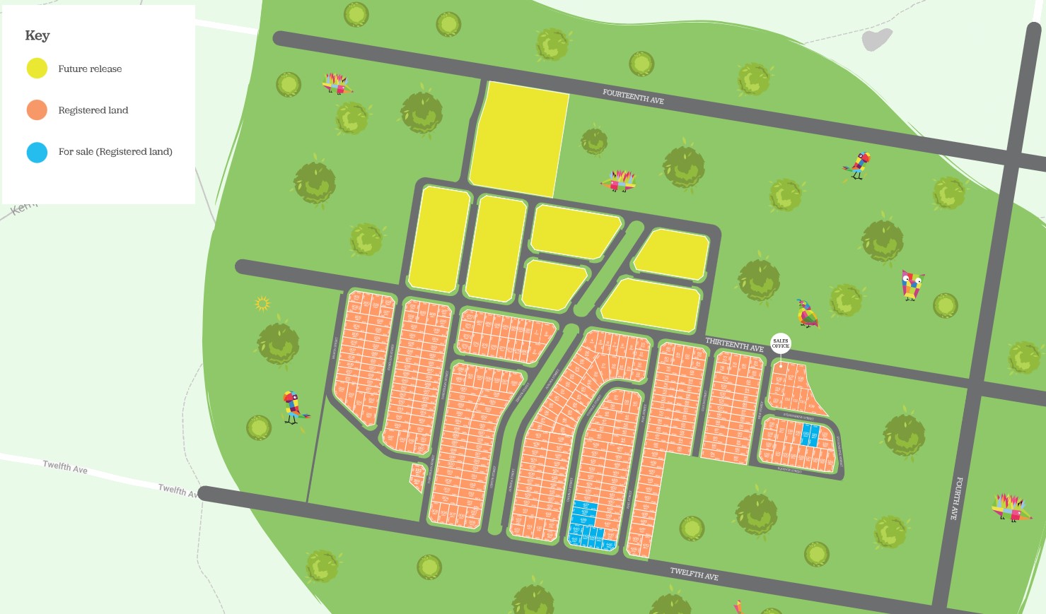 Austral Estate - Austral Masterplan