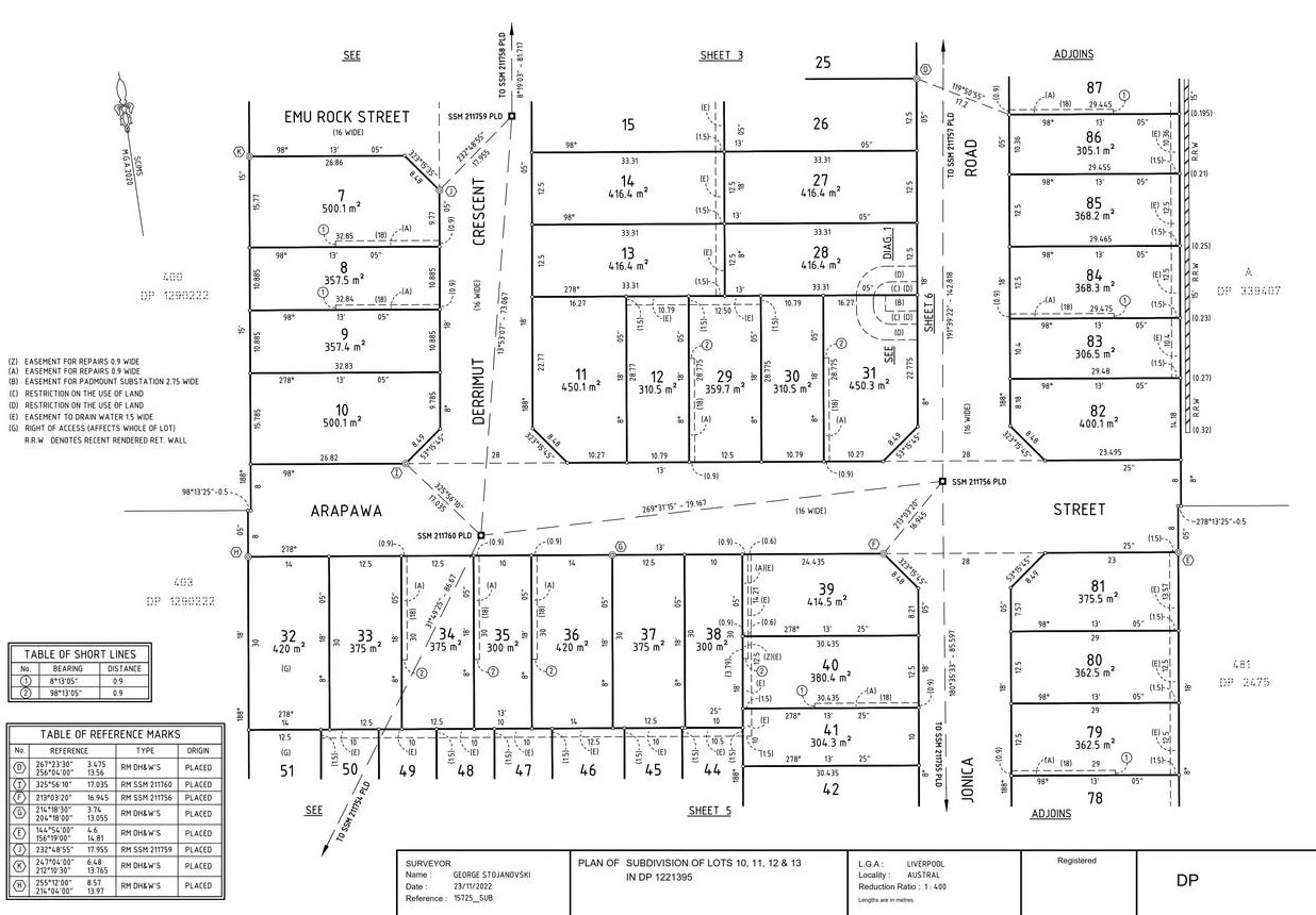 Austral Gateway Estate - Austral Masterplan