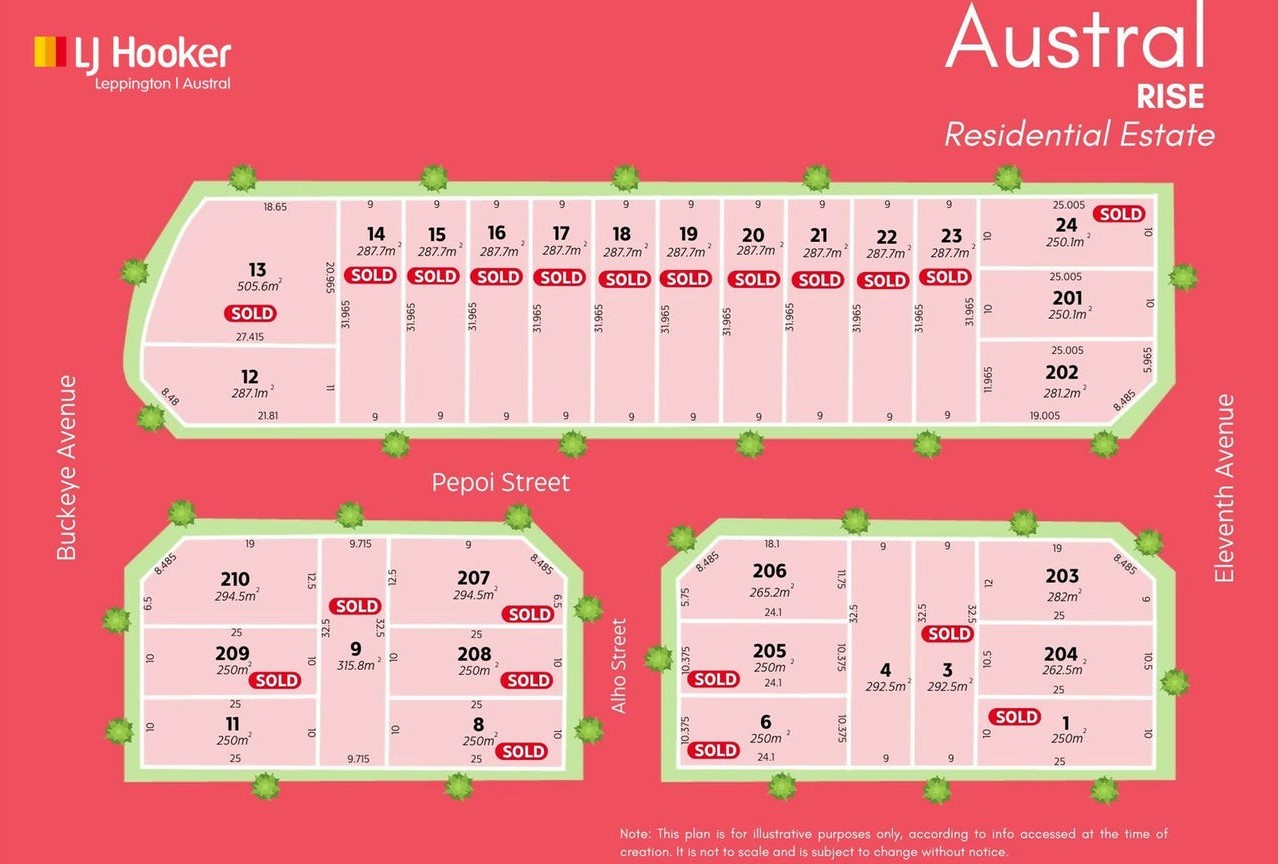 Austral Rise Estate - Austral Masterplan