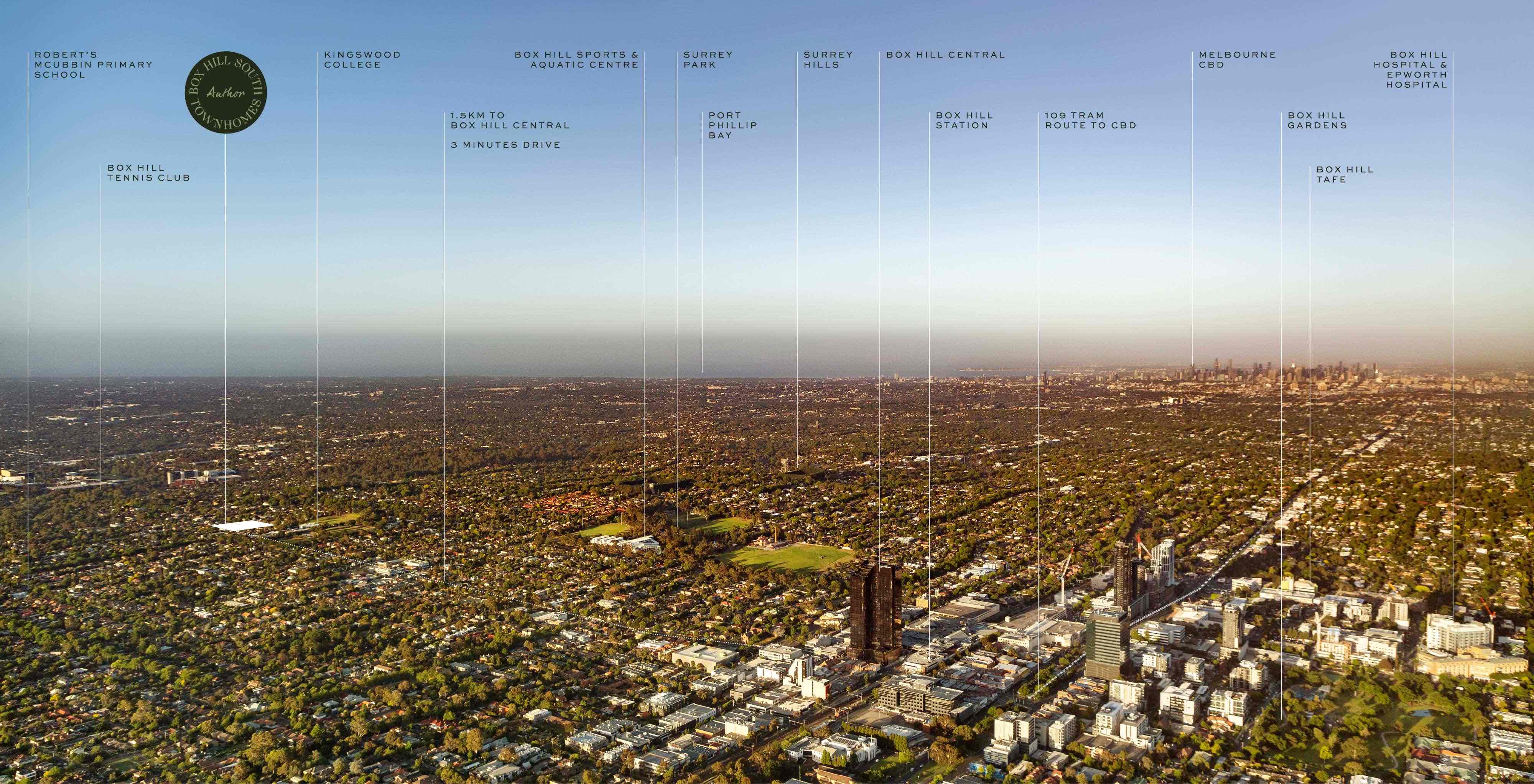 Author Estate - Box Hill South Aerial