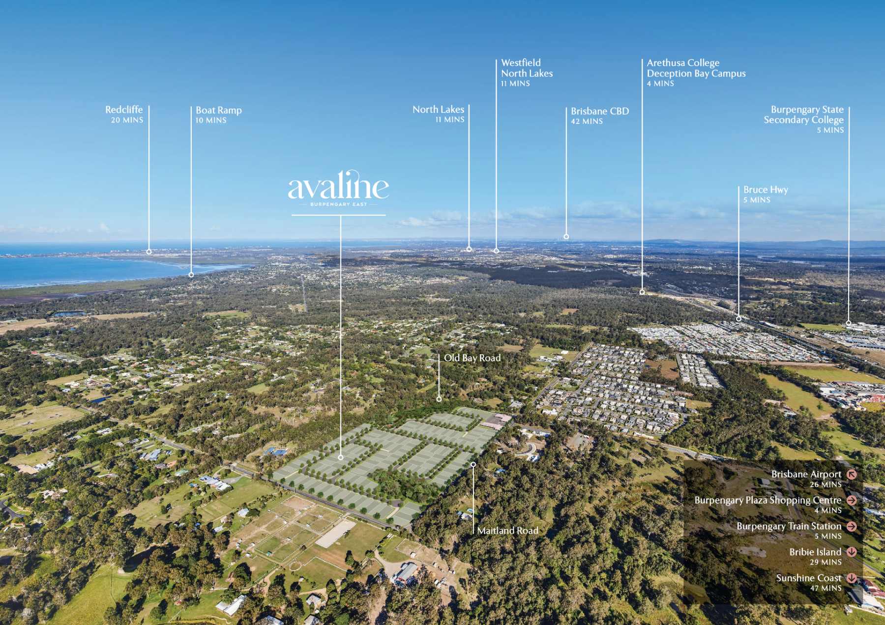 Avaline Estate - Burpengary East Aerial