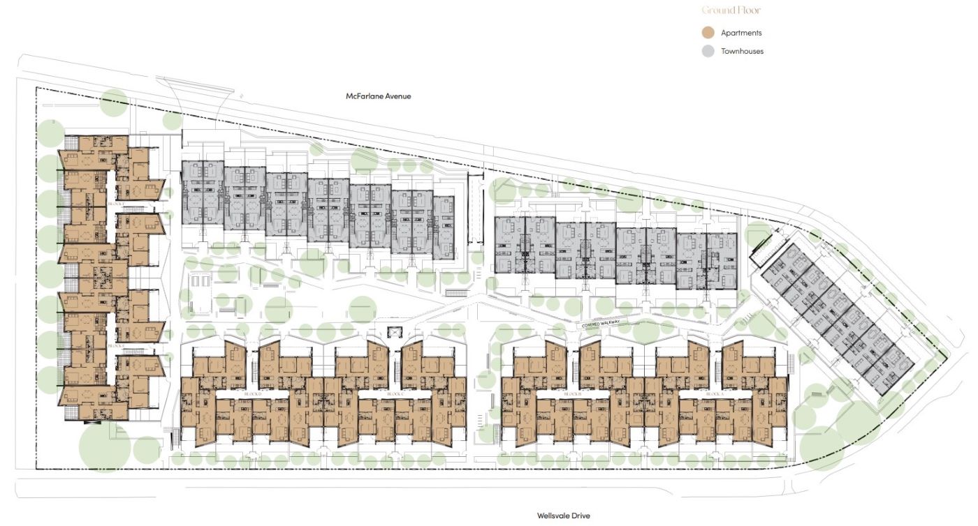 Avia Estate - Googong Master Plan