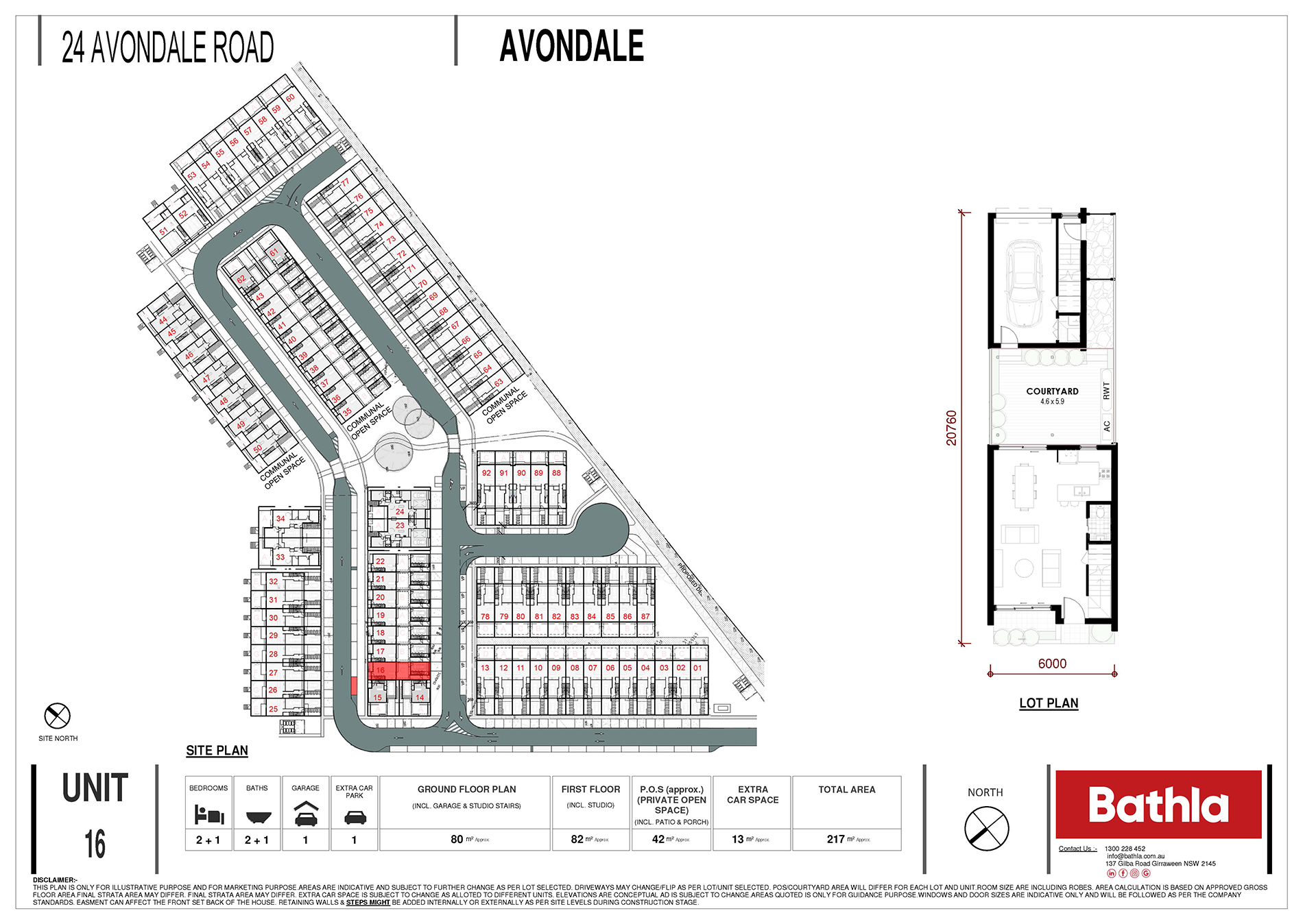 Avoca Park Estate - Avondale Masterplan