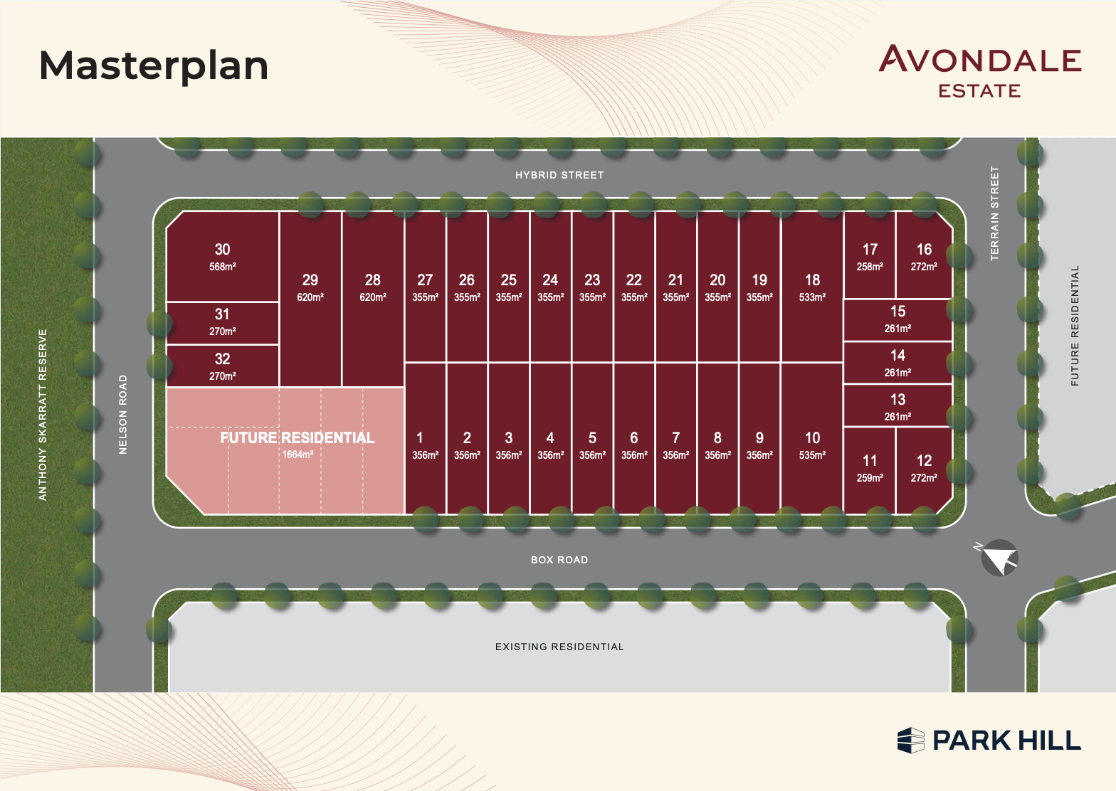 Avondale Estate - Box Hi Masterplan