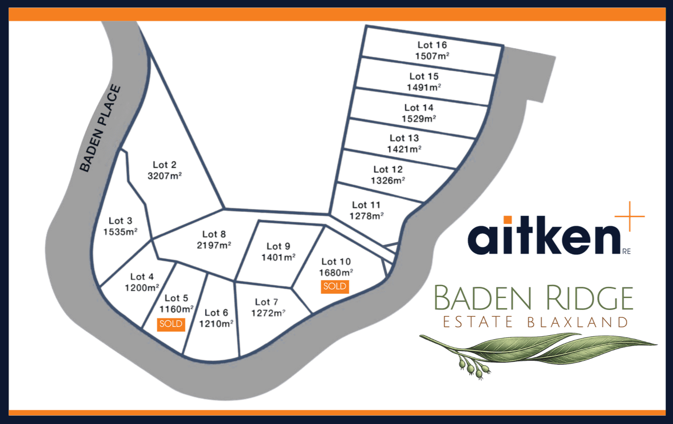 Baden Ridge Estate - Blaxland Masterplan