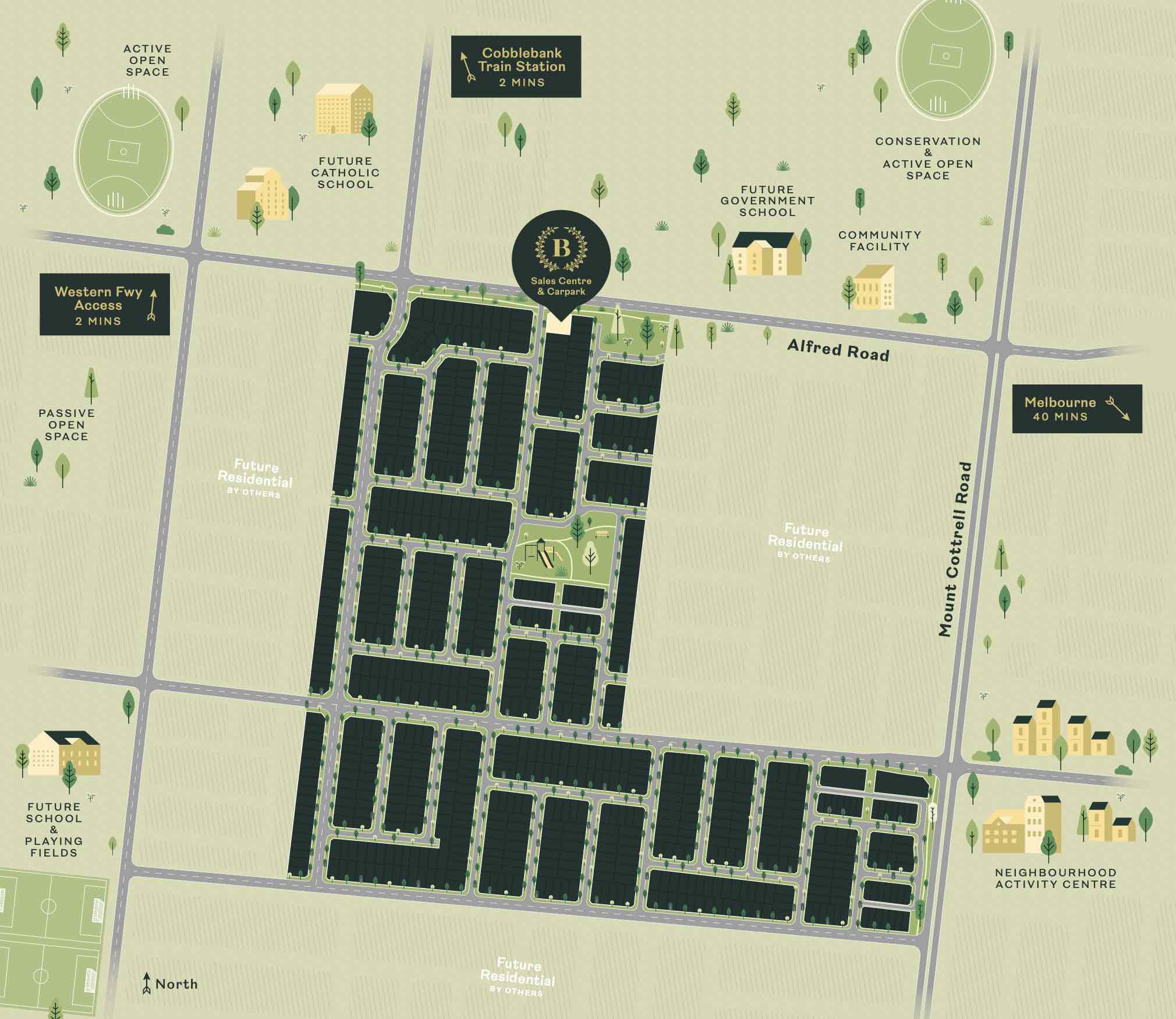 Balmoral Estate - Strathtulloh Masterplan