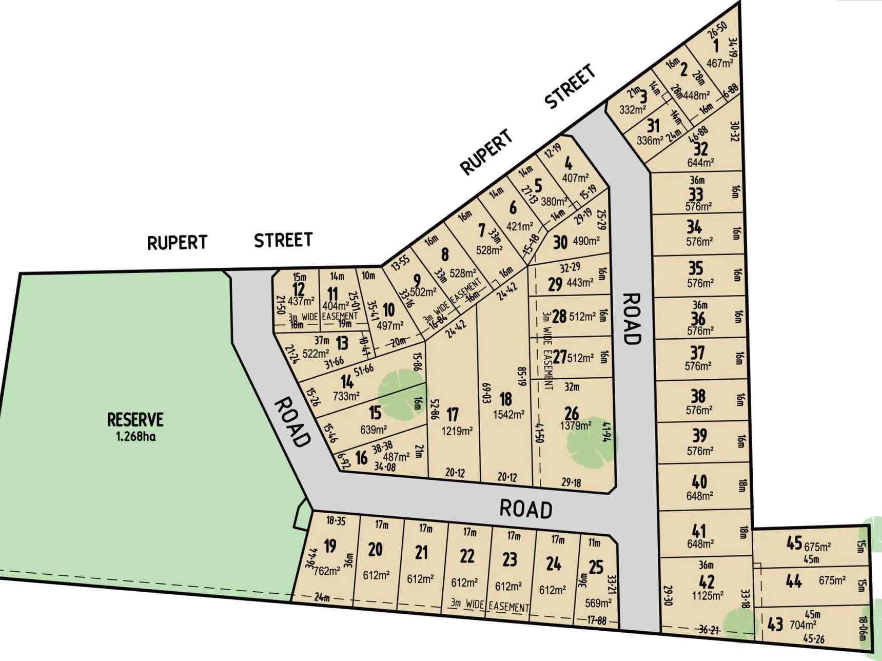Banksia Rise Estate - Broadford Masterplan