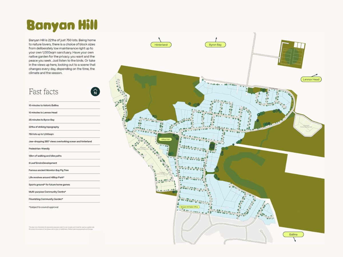 Banyan Hill Estate - Cumbalum Masterplan