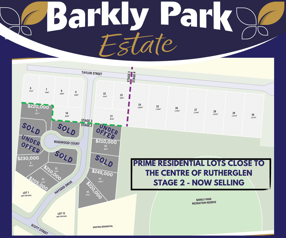Barkly Park Estate - Rutherglen Release Map