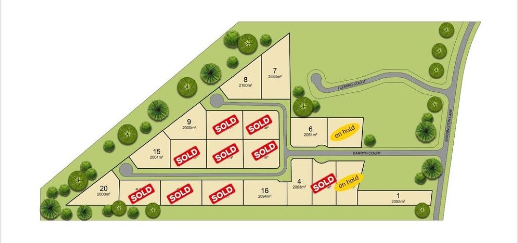 Barrington Estate - Sunbury Masterplan