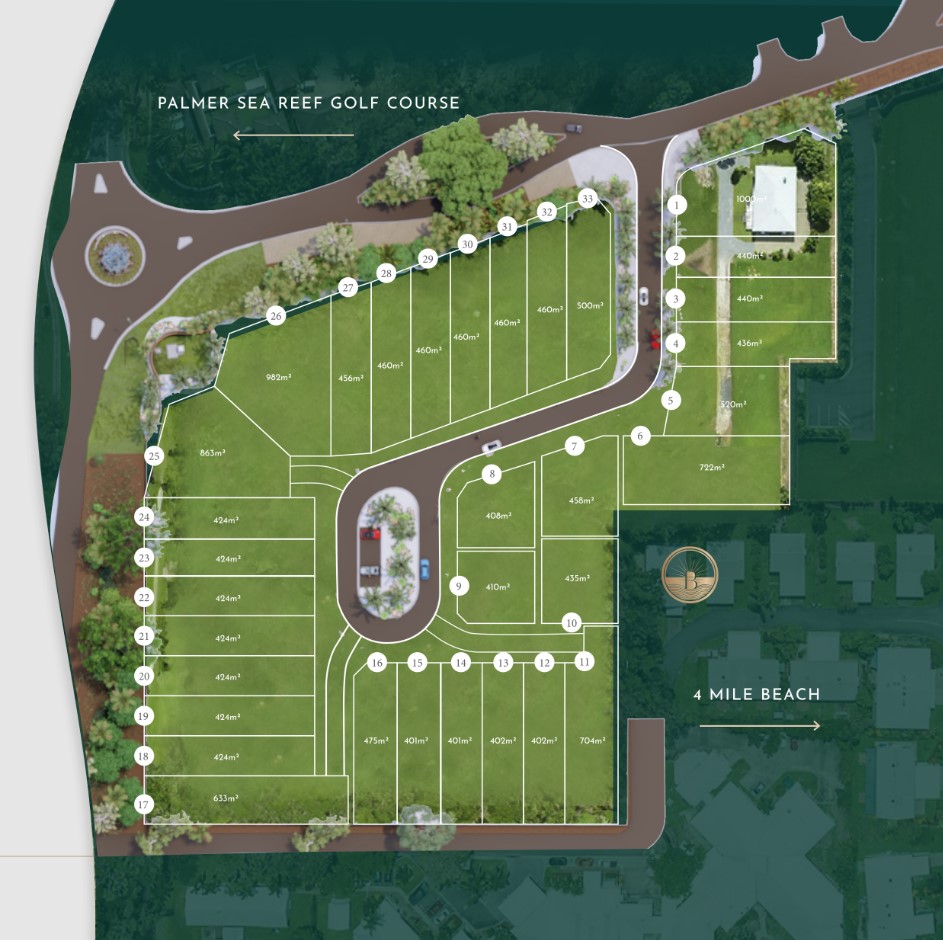BeCH-- Estate - Craigli Masterplan
