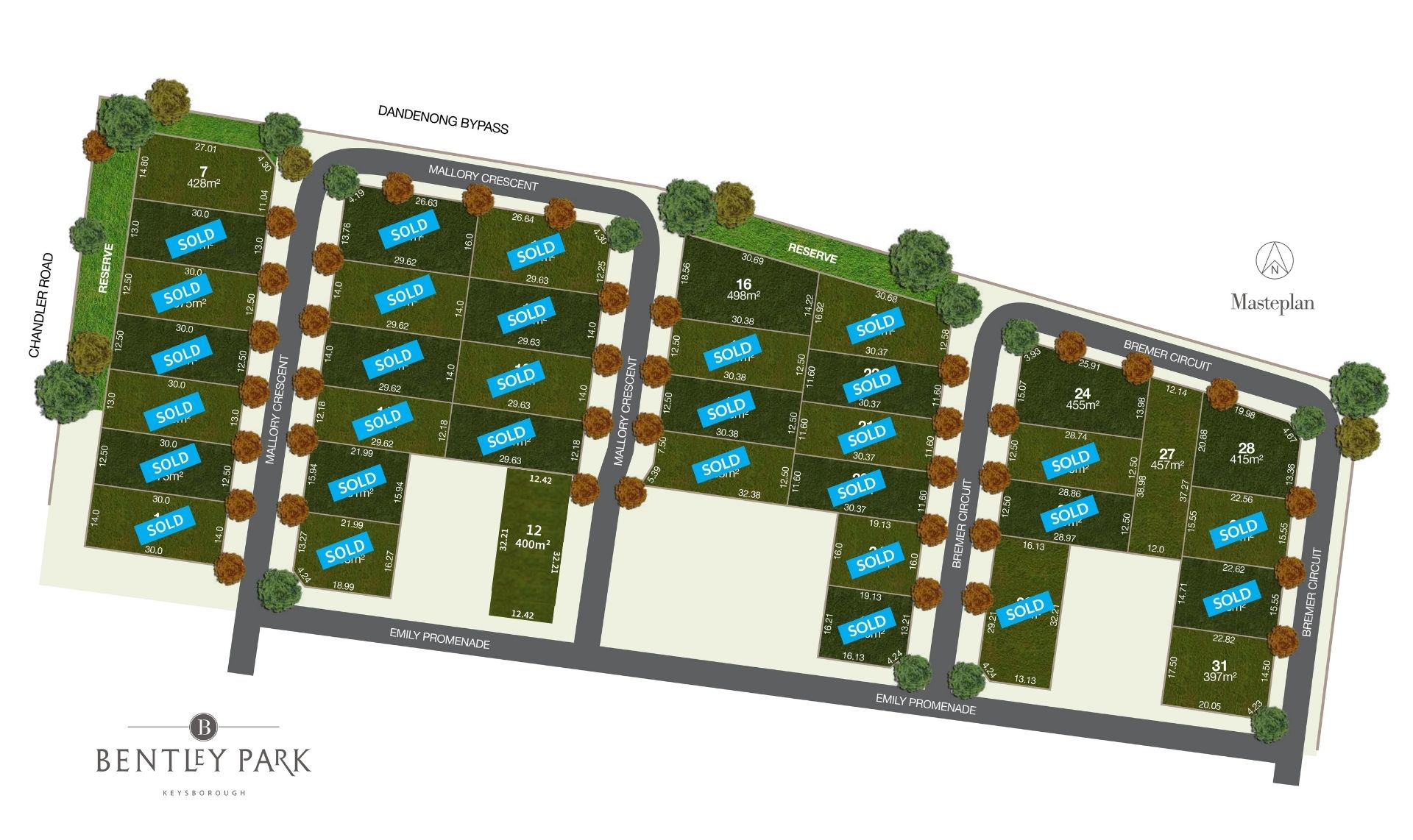Bentley Park Estate - Keysborough