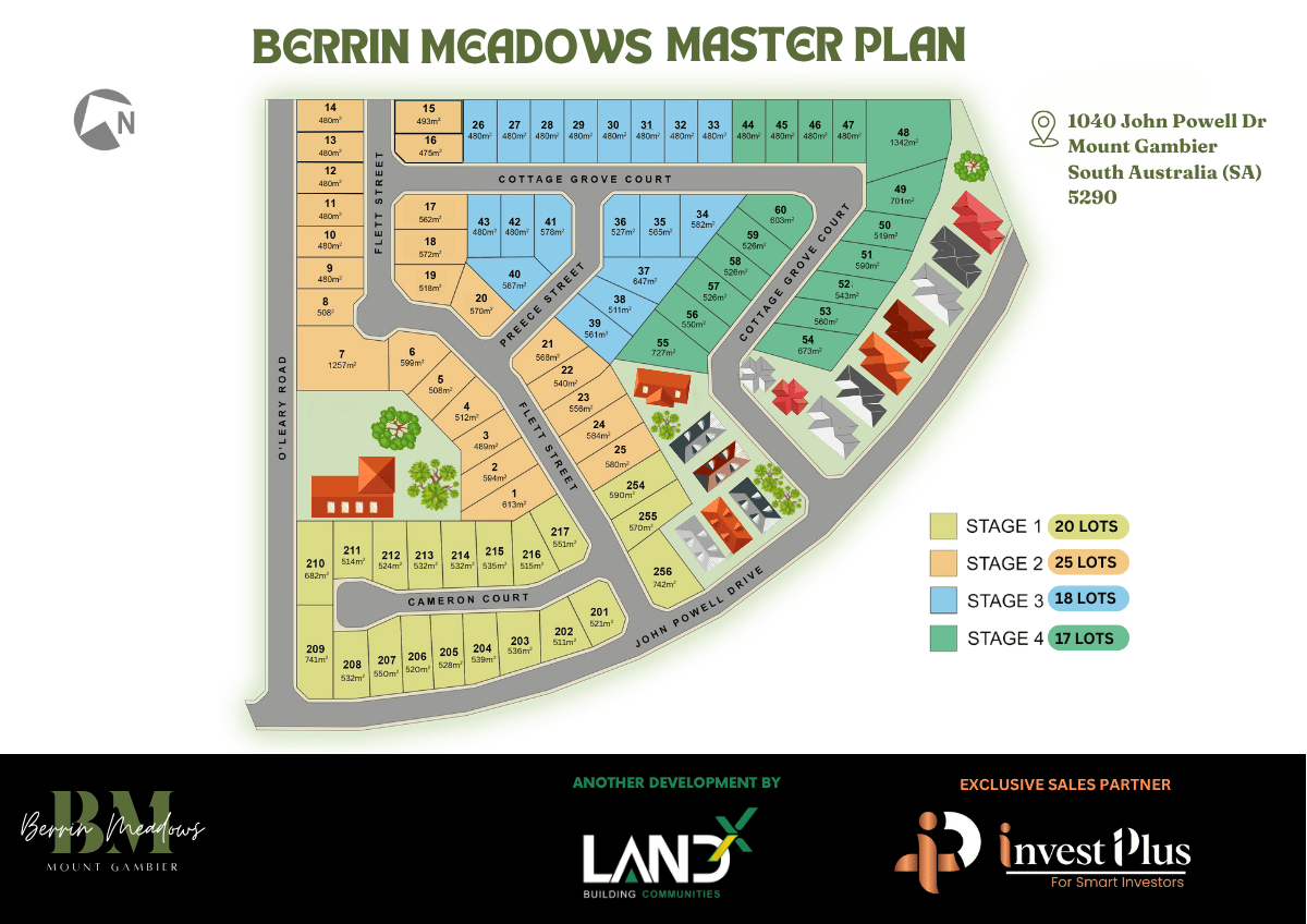 Berrin Meadows Estate - Mount Gambier Masterplan