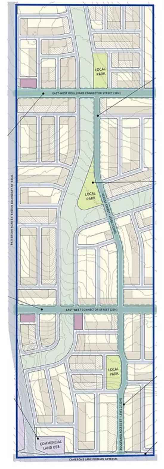 Beveridge North Estate Masterplan