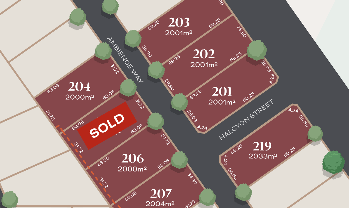 Bloomfield Warragul Estate - Nilm Release Map