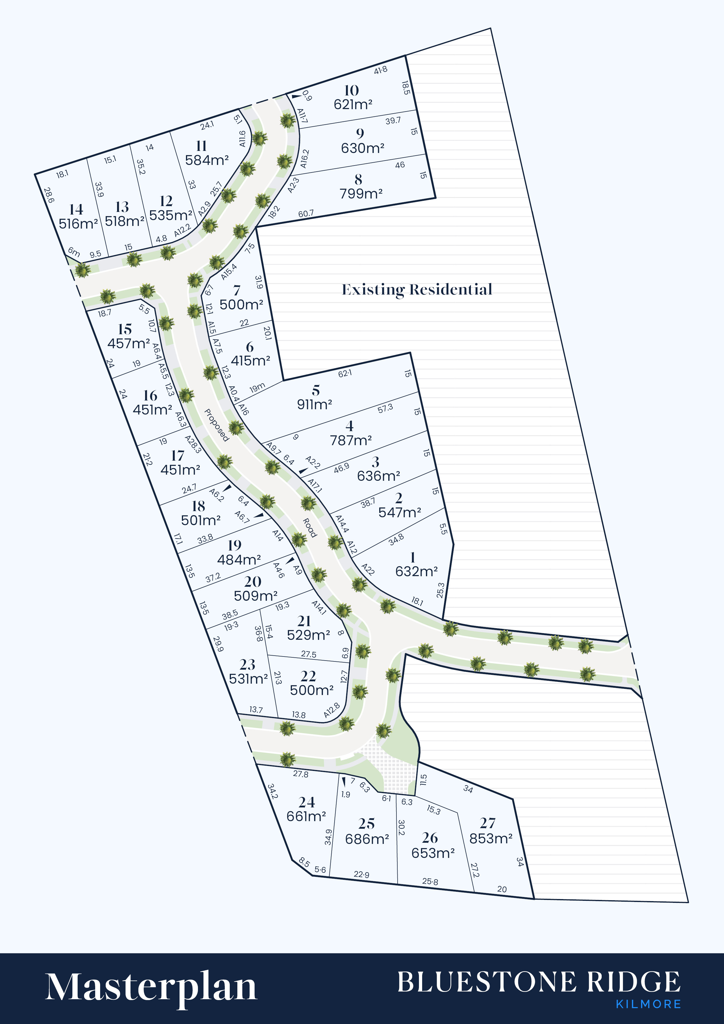 Bluestone Ridge Estate - Kilmore Masterplan