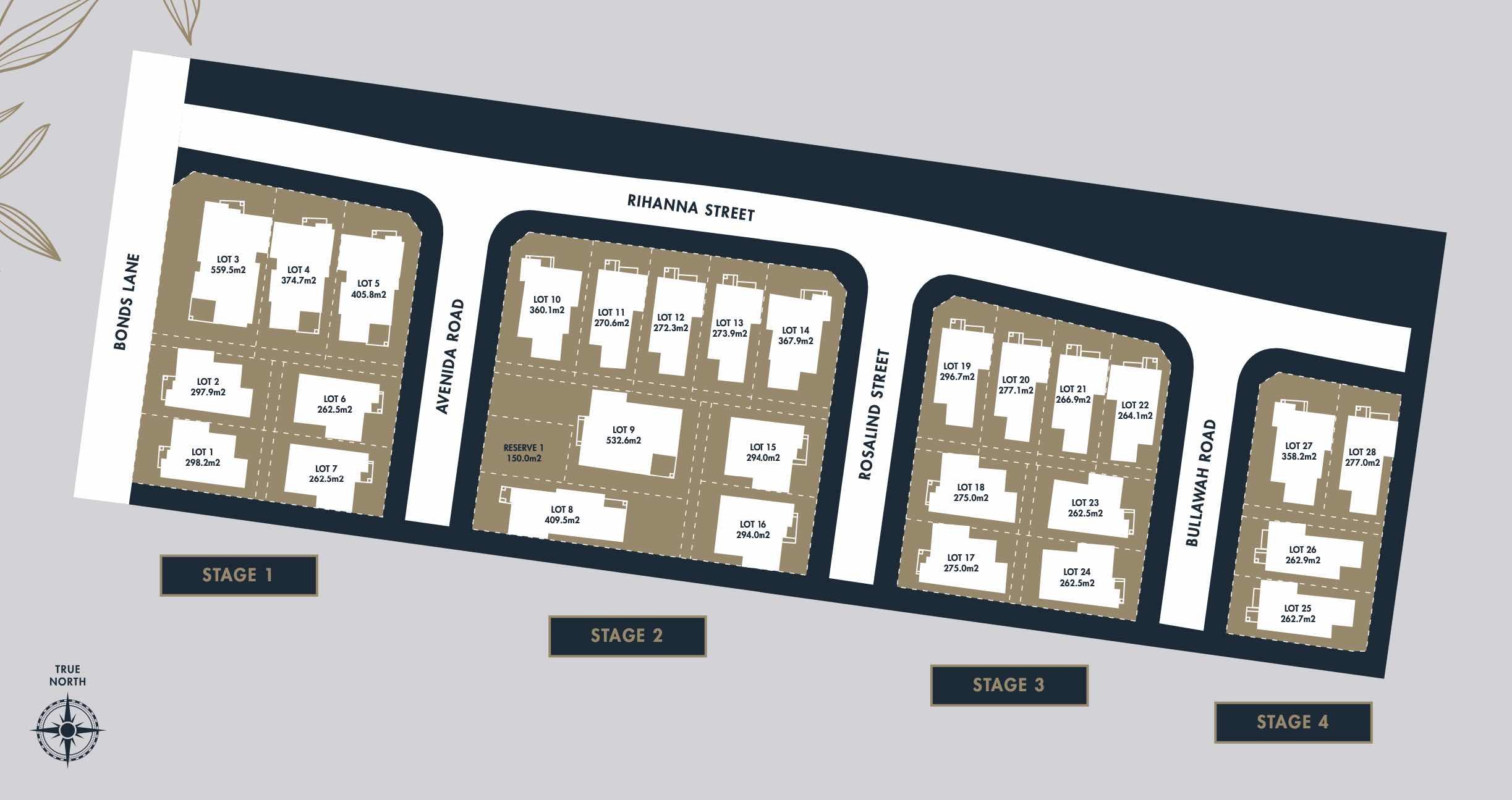 Bonds Place Estate - Greenvale Masterplan