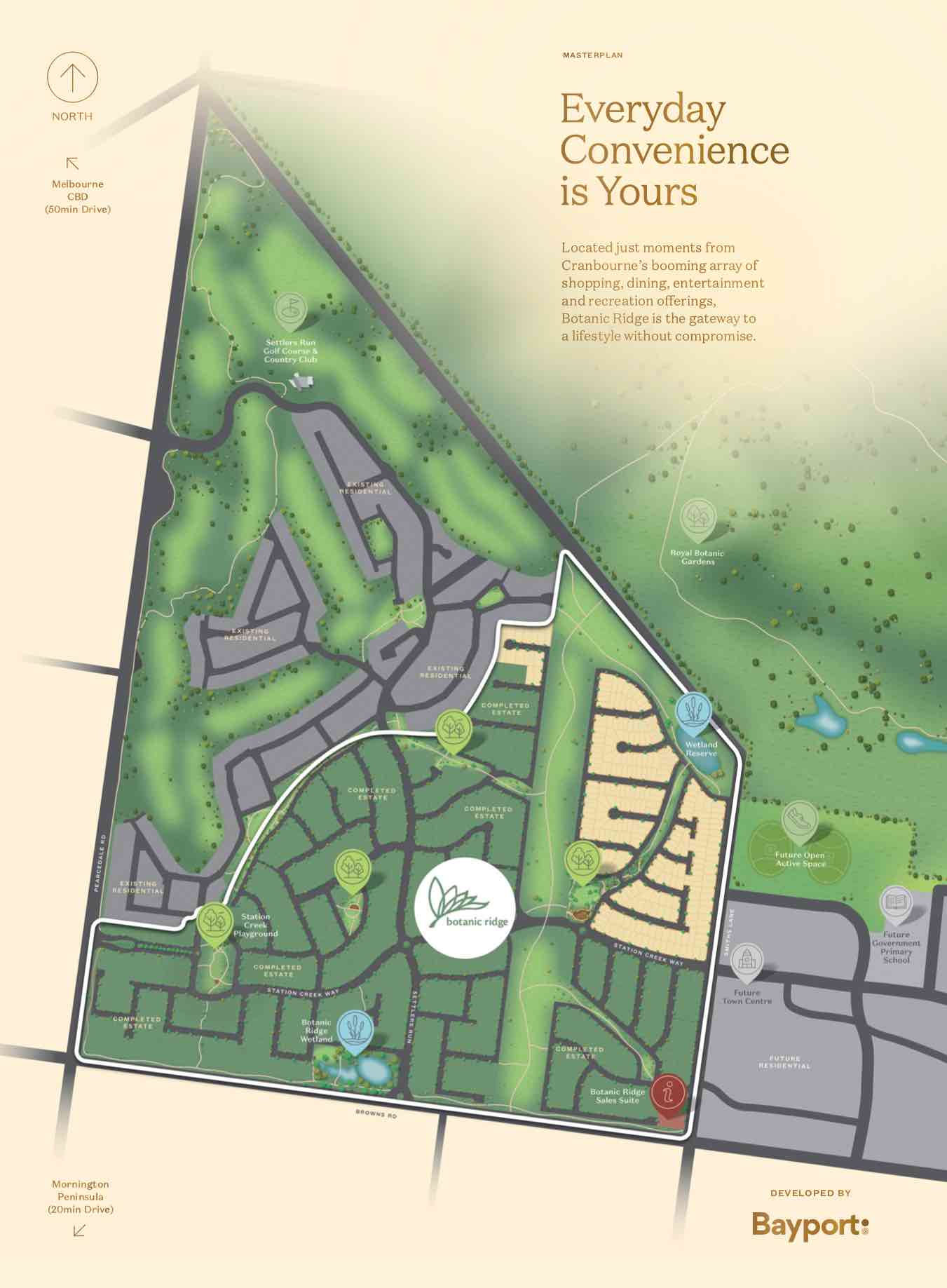 Botanic Ridge E Masterplan