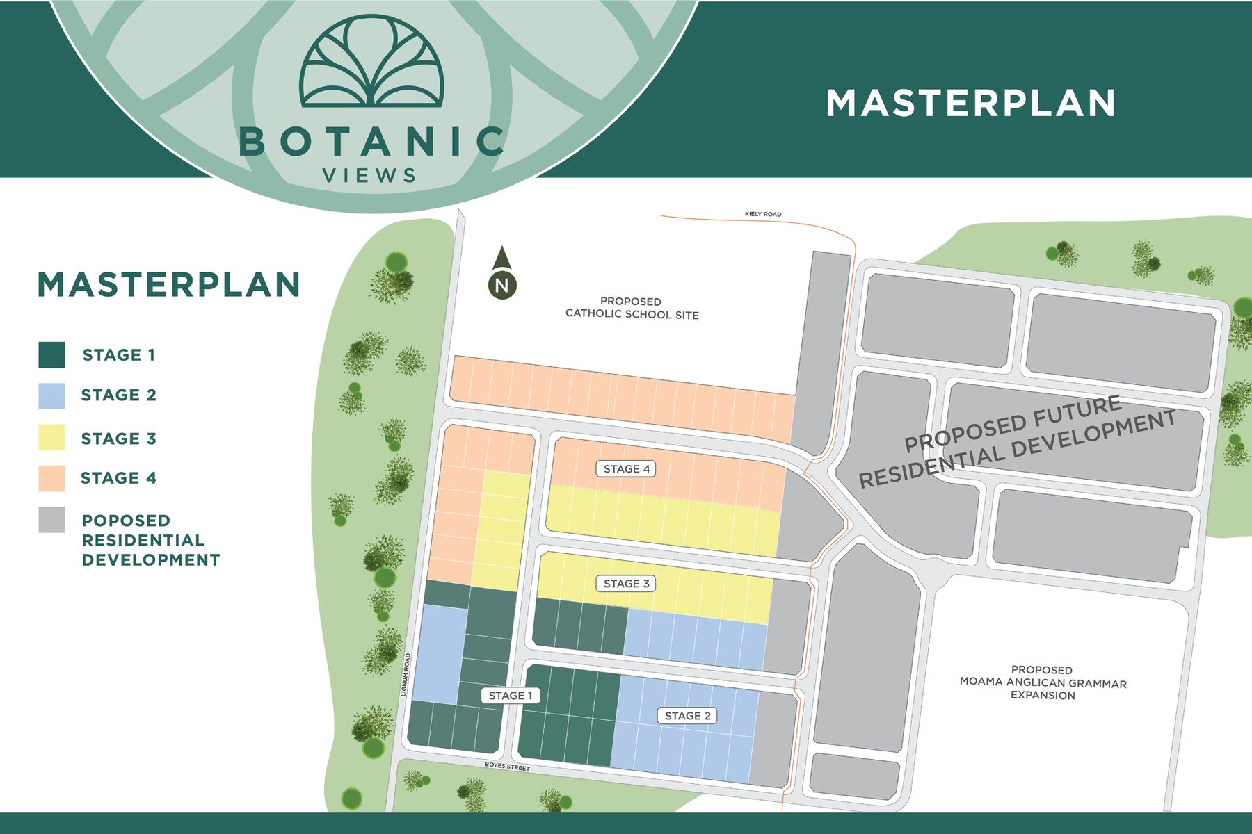 Botanic Views Estate - Moama