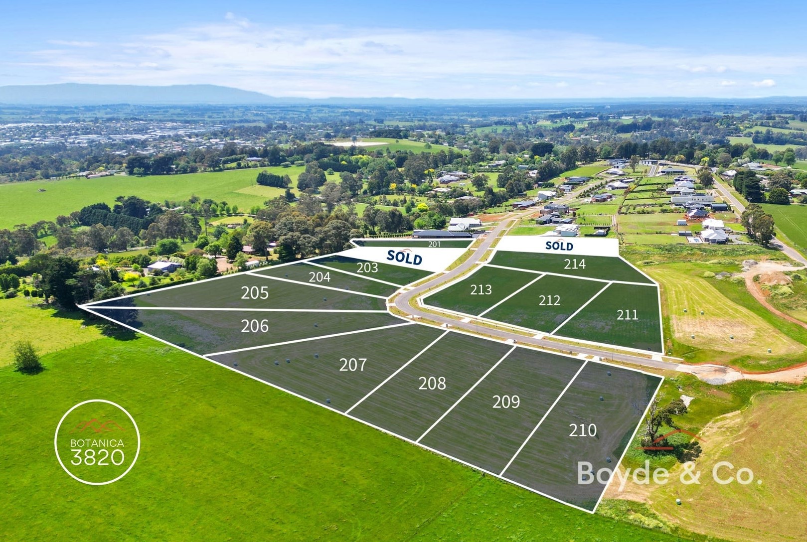 Botanica 3820 Estate - Warragul Aerial