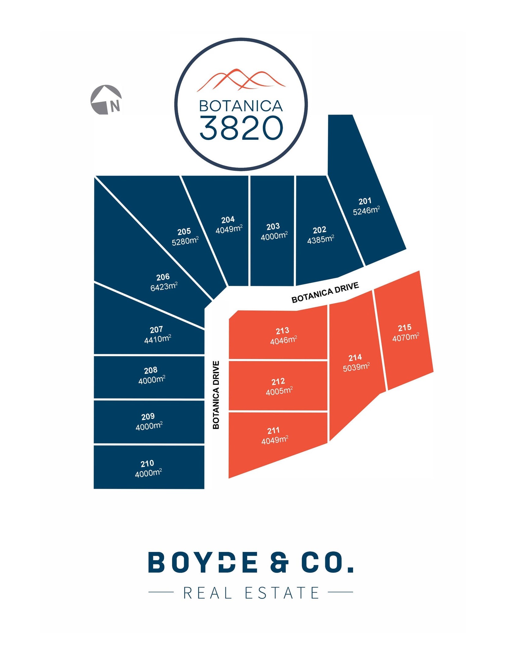 Botanica 3820 Estate - Warragul Masterplan