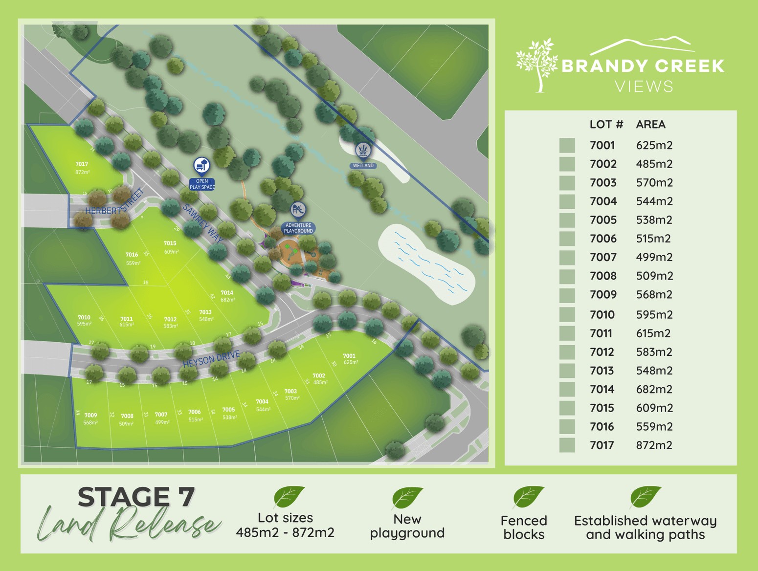 Brandy Creek Views Estate - Warragul Release Map