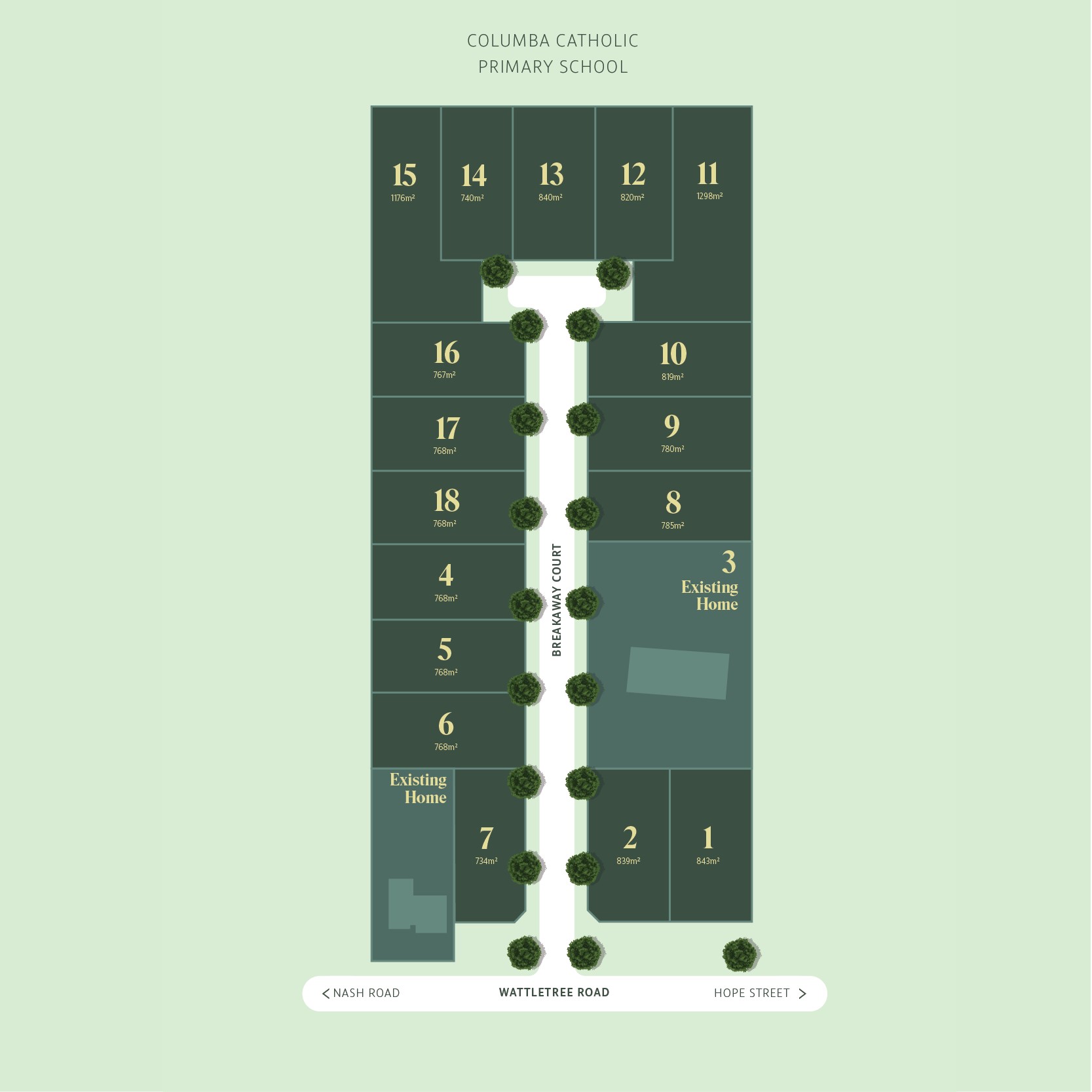 Breakaway Estate - Bunyip Master Plan