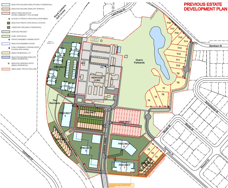 Brickworks Estate - Yarralumla