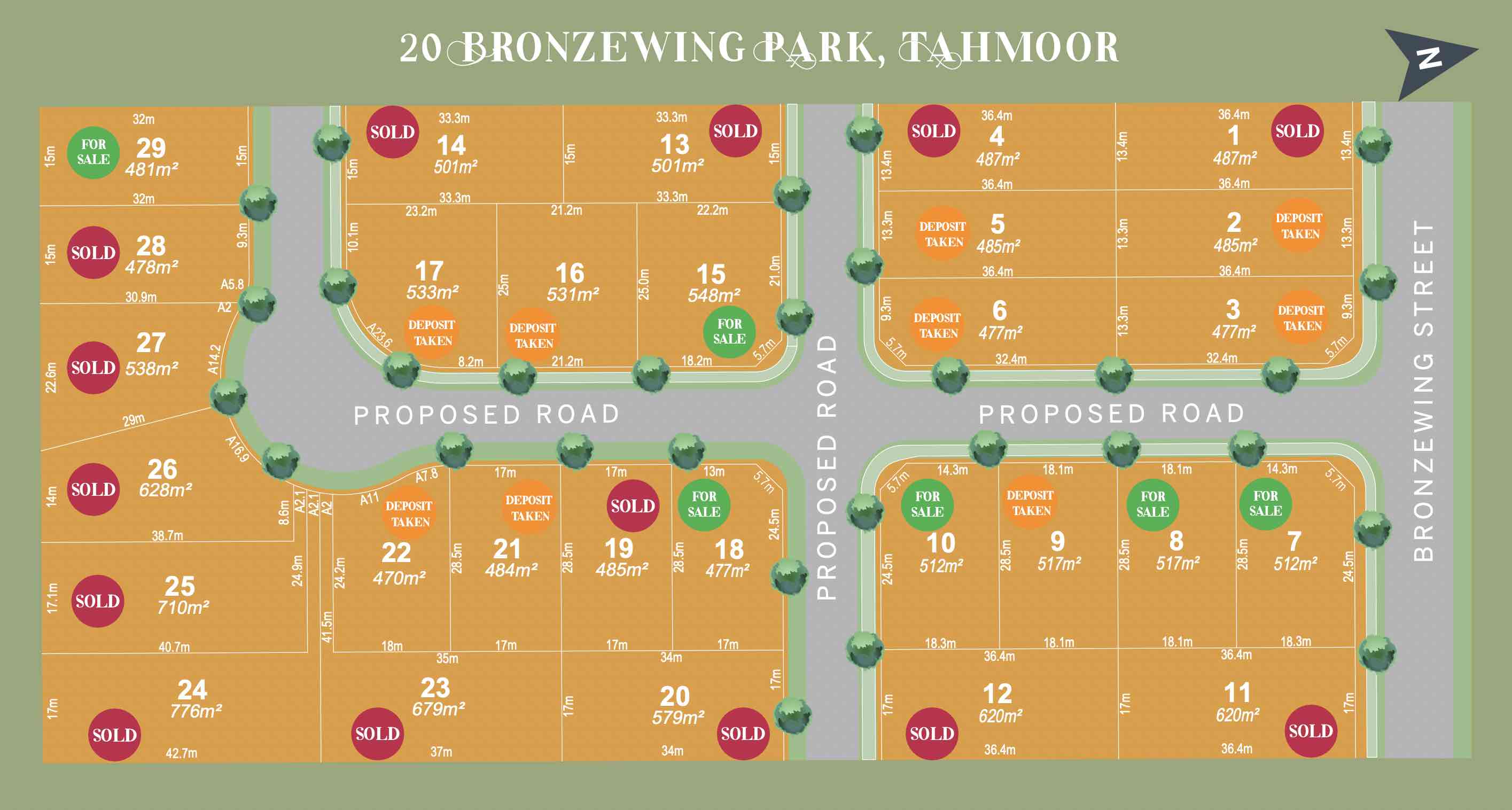 Bronzewing Park - Tahmoor Masterplan