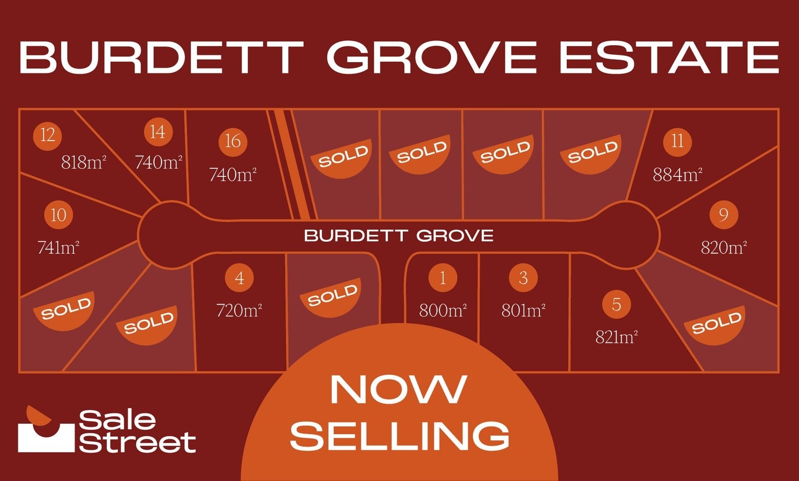 Burdett Grove Estate - Kelso Masterplan