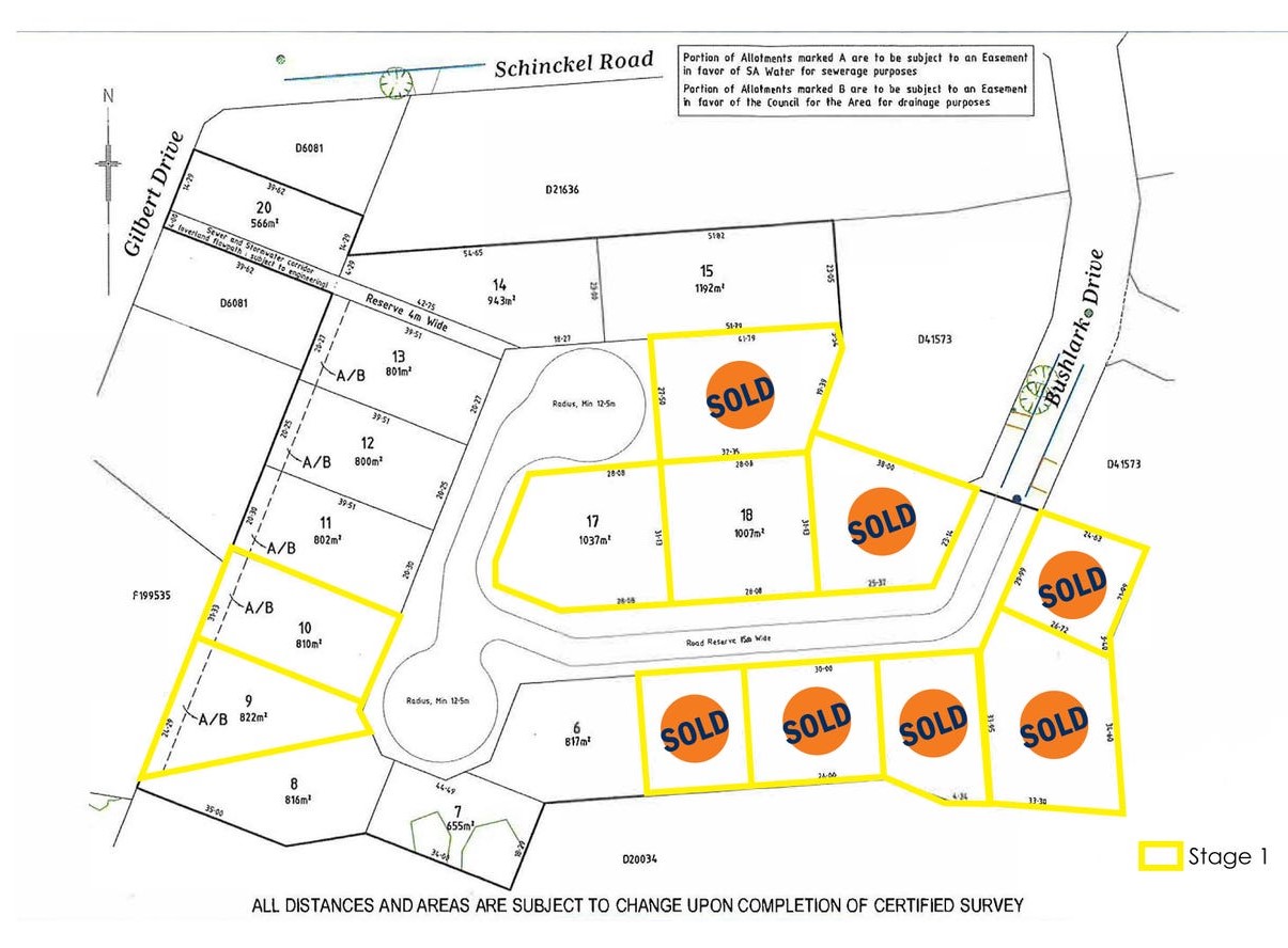 Bushlark Rise Estate - Naracoorte Master Plan