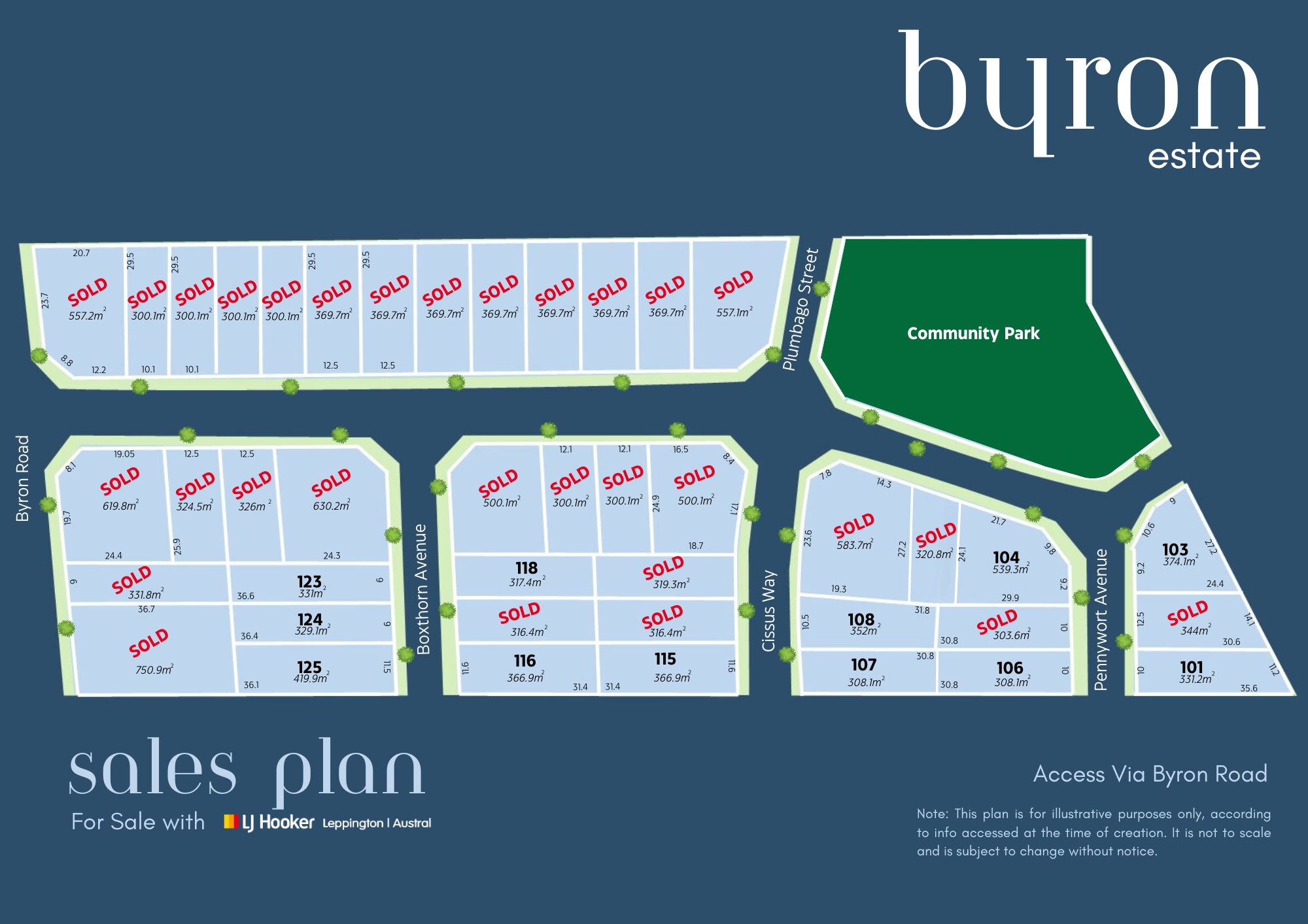 Byron Estate - Leppington Masterplan