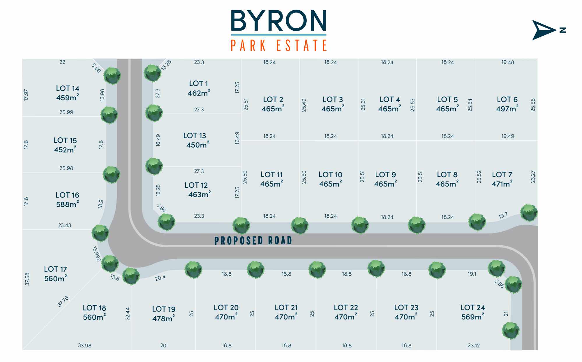 Byron Park Estate - Tahmoor Masterplan
