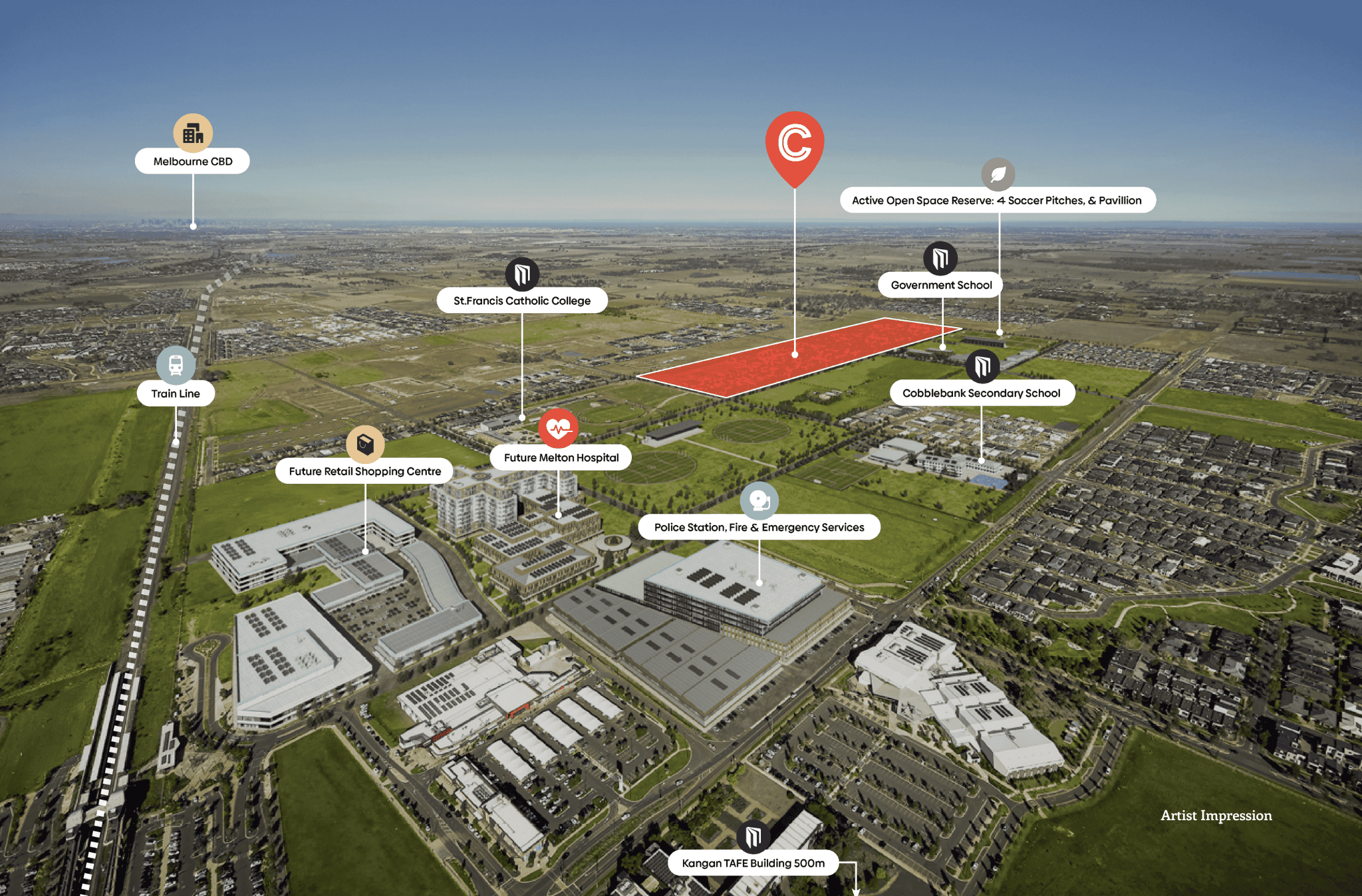 Camden Place Estate - Strathtulloh Aerial