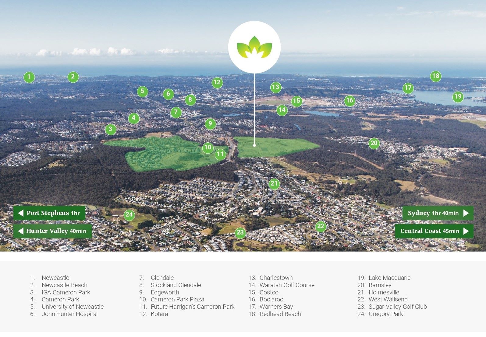 Cameron Grove Estate - Cameron Park Location Map