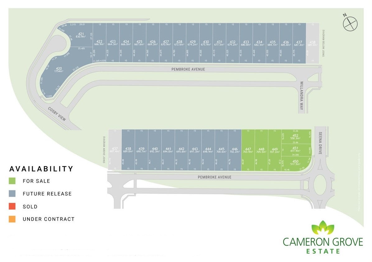 Cameron Grove Estate - Cameron Park Release Map
