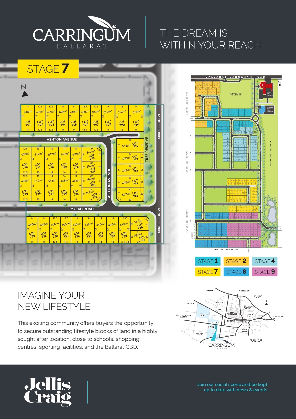 Carringum Ballarat Estate - Winter Valley Release Map