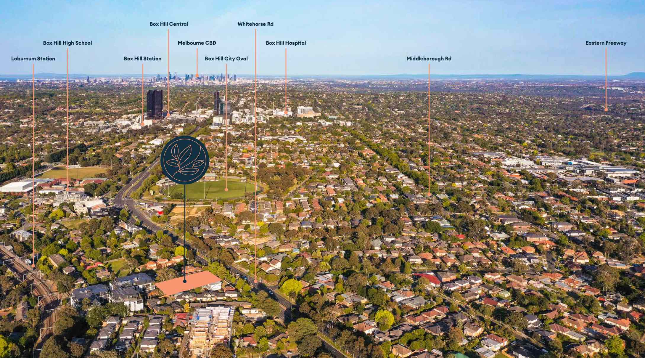 Cascade Blackburn Estate Aerial