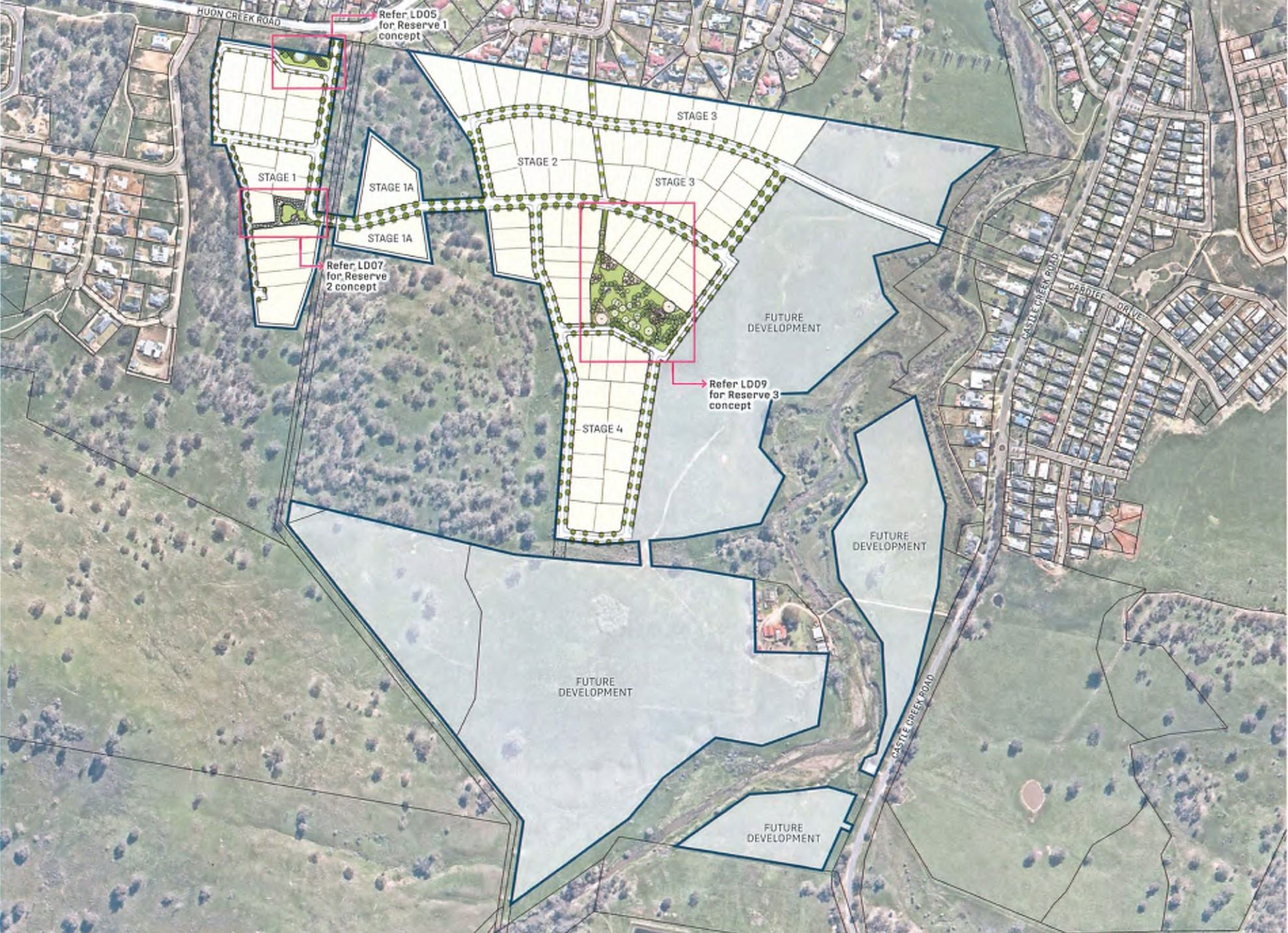Castle Creek Road - Wodonga Masterplan