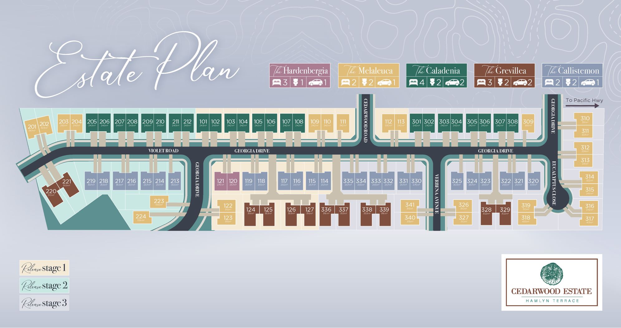 Cedarwood Estate - Hamlyn Terrace Master Plan