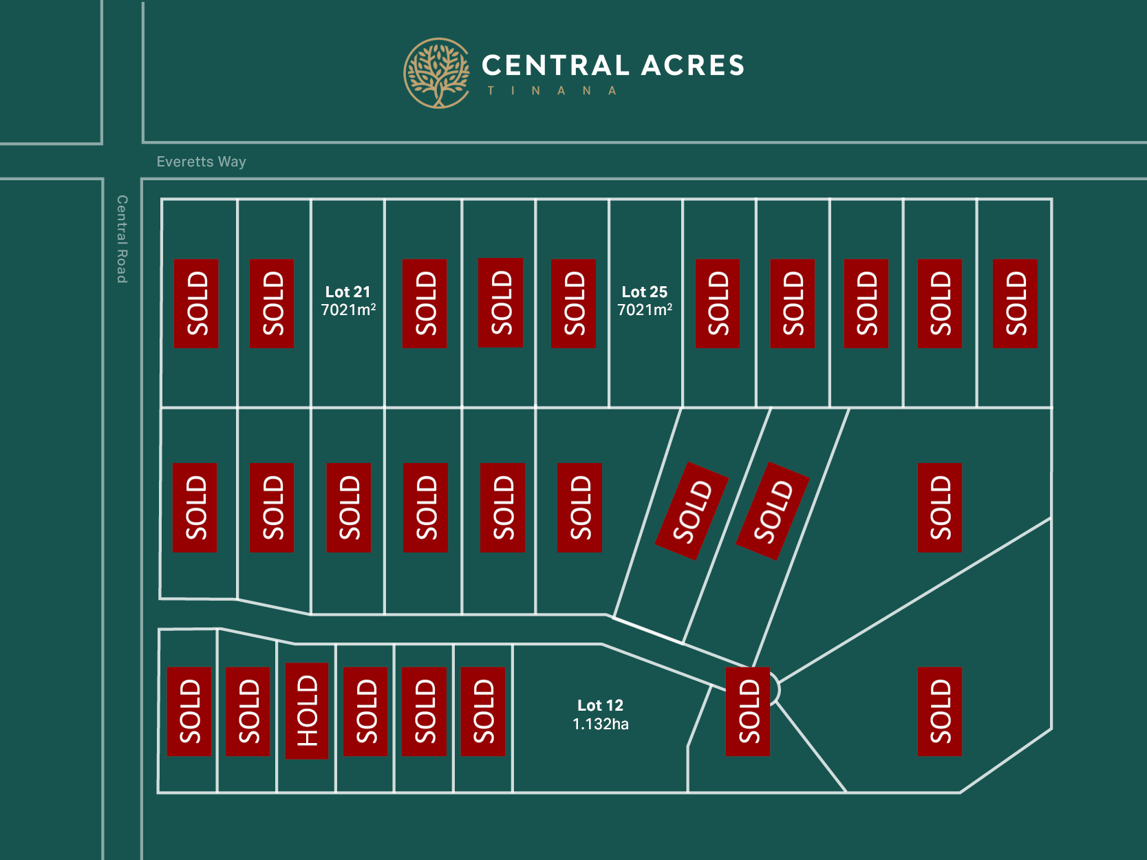 Central Acres Estate - Tinana Masterplan